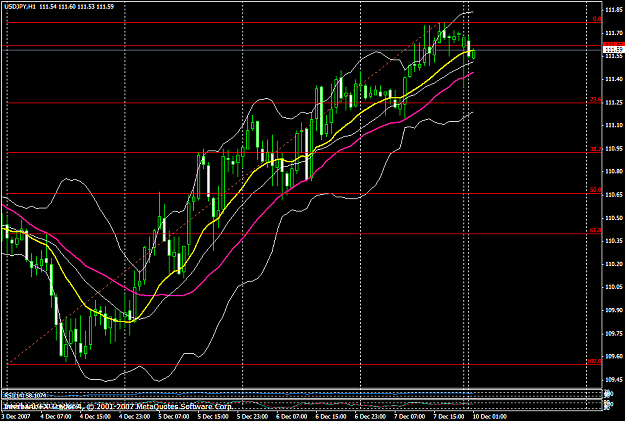 Click to Enlarge

Name: gbpusd526a.PNG
Size: 31 KB