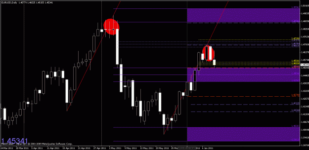 Click to Enlarge

Name: chart1.gif
Size: 22 KB
