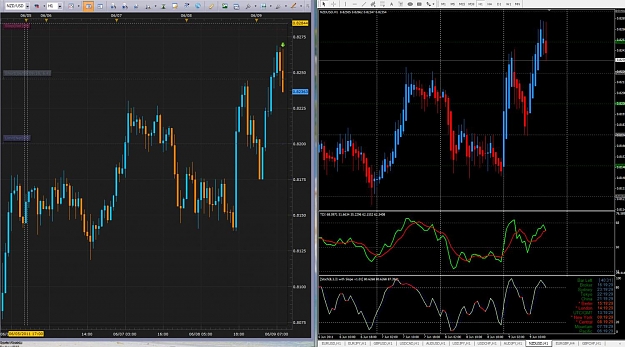 Click to Enlarge

Name: 2011-06-09_0919_NZDUSD_Short_.jpg
Size: 141 KB