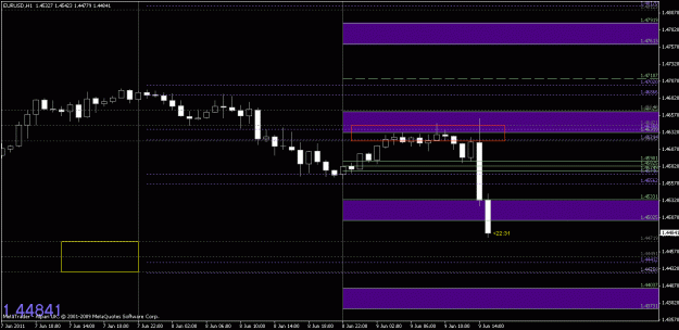 Click to Enlarge

Name: chart1.gif
Size: 17 KB
