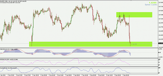 Click to Enlarge

Name: Schermata 2011-06-09 a 15.42.59.png
Size: 40 KB