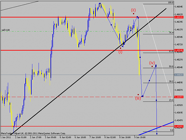 Click to Enlarge

Name: EURUSDH1.png
Size: 34 KB