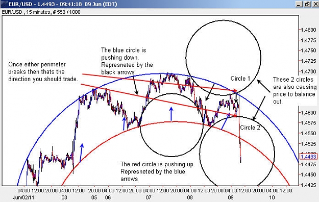 Click to Enlarge

Name: EURUSD_M15.jpg
Size: 84 KB