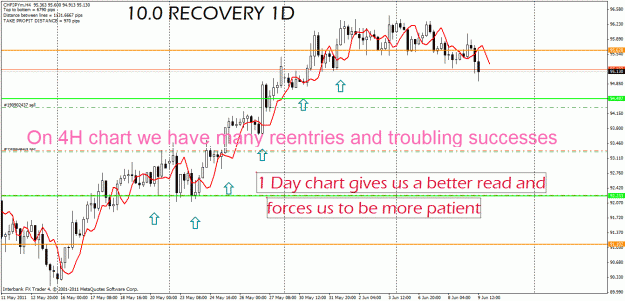 Click to Enlarge

Name: 10.0 recovery example example 4.gif
Size: 39 KB