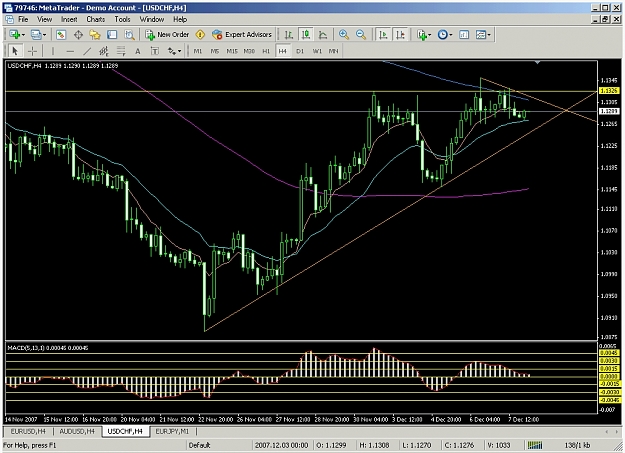 Click to Enlarge

Name: usdchf.jpg
Size: 276 KB