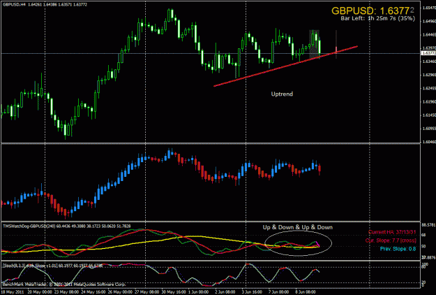 Click to Enlarge

Name: gbpusd.gif
Size: 33 KB