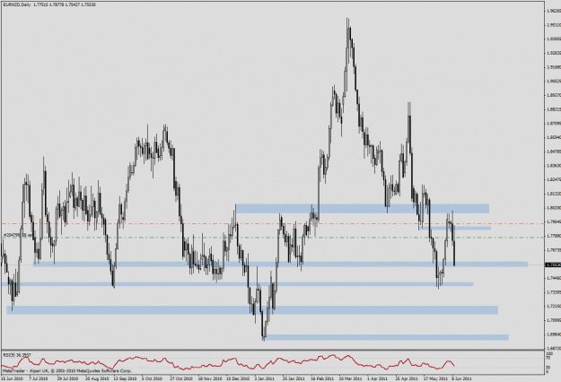 Click to Enlarge

Name: chart 1.gif
Size: 30 KB