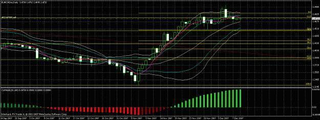 Click to Enlarge

Name: eurcad.gif
Size: 29 KB