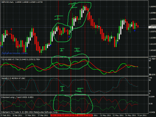 Click to Enlarge

Name: gbp usd.gif
Size: 45 KB
