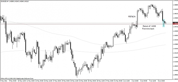 Click to Enlarge

Name: 40_eurusd h4.jpg
Size: 114 KB