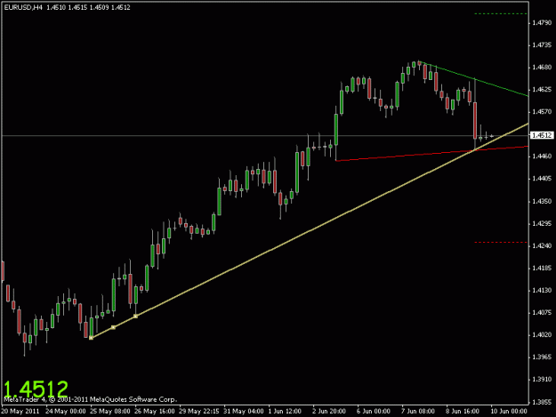Click to Enlarge

Name: eur 6911.gif
Size: 11 KB