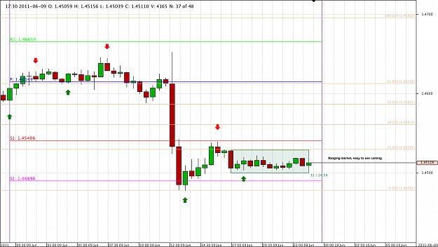Click to Enlarge

Name: Chart_EUR_USD_30 Mins_snapshot.png
Size: 32 KB