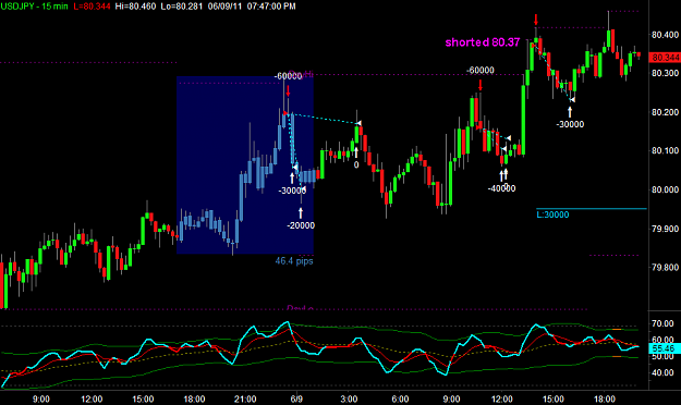 Click to Enlarge

Name: USDJPY.png
Size: 25 KB
