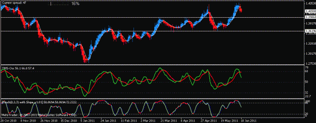 Click to Enlarge

Name: eur_cad_daily.gif
Size: 14 KB