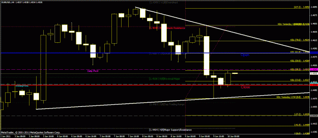 Click to Enlarge

Name: 4h eur.gif
Size: 29 KB