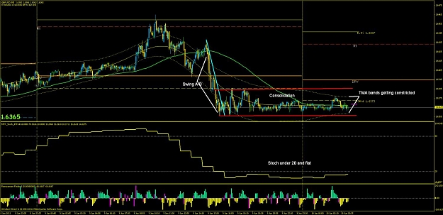 Click to Enlarge

Name: gu  5 m trend example   t1  10.6.11.jpg
Size: 134 KB