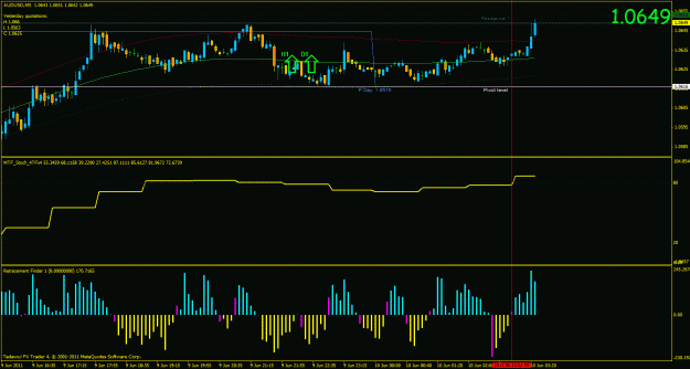 Click to Enlarge

Name: audusd.gif
Size: 29 KB