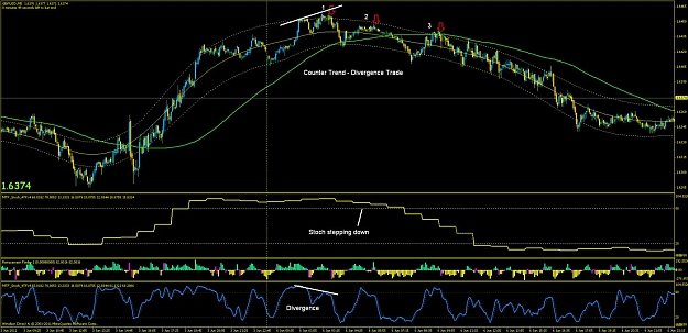 Click to Enlarge

Name: gu  5 m divergence trade  t2  10.6.11.jpg
Size: 148 KB