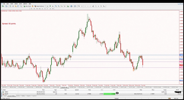 Click to Enlarge

Name: daily-6-08-2011-eurnzd-beob-position-profit.jpg
Size: 150 KB
