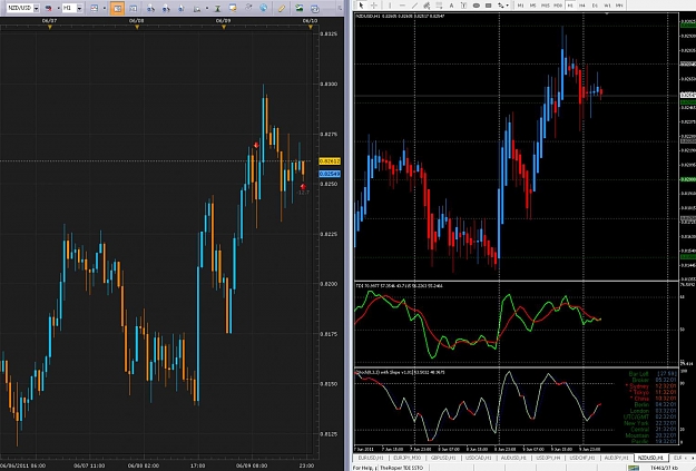 Click to Enlarge

Name: 2011-06-09_2234_nzdusd_exit_loss_12.7.jpg
Size: 161 KB