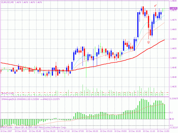 Click to Enlarge

Name: eurusd.gif
Size: 22 KB