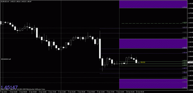 Click to Enlarge

Name: chart1.gif
Size: 17 KB
