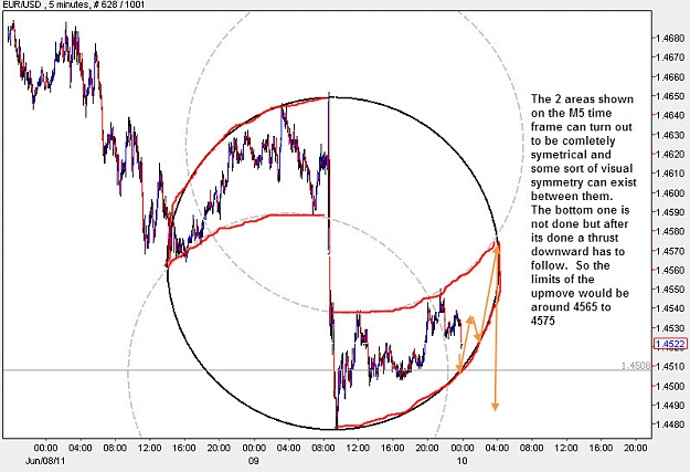 Click to Enlarge

Name: EURUSD_M5.jpg
Size: 111 KB