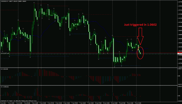Click to Enlarge

Name: audusd.gif
Size: 44 KB