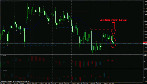 Click to Enlarge

Name: audusd.gif
Size: 44 KB