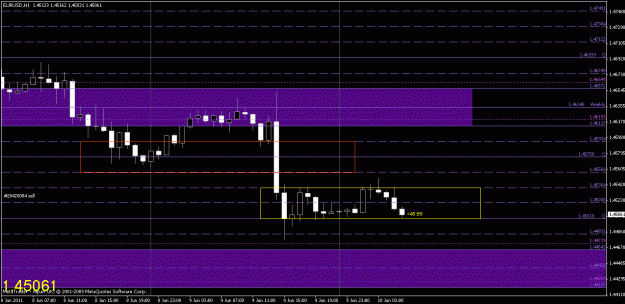 Click to Enlarge

Name: chart1.gif
Size: 18 KB