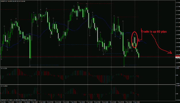Click to Enlarge

Name: EURJPY.gif
Size: 45 KB