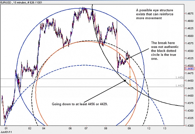 Click to Enlarge

Name: EURUSD_M15.jpg
Size: 131 KB