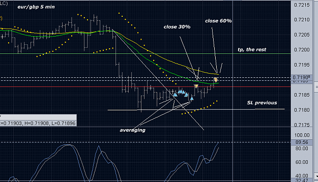 Click to Enlarge

Name: eurgbp5min.png
Size: 107 KB