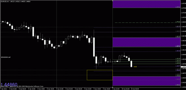 Click to Enlarge

Name: chart1.gif
Size: 17 KB