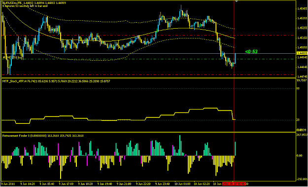 Click to Enlarge

Name: Long EU.png
Size: 40 KB