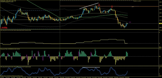 Click to Enlarge

Name: eu  5 m divergence trade  t3 10.6.11.jpg
Size: 140 KB