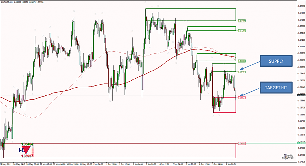 Click to Enlarge

Name: AUDUSD-Sell Result.png
Size: 137 KB