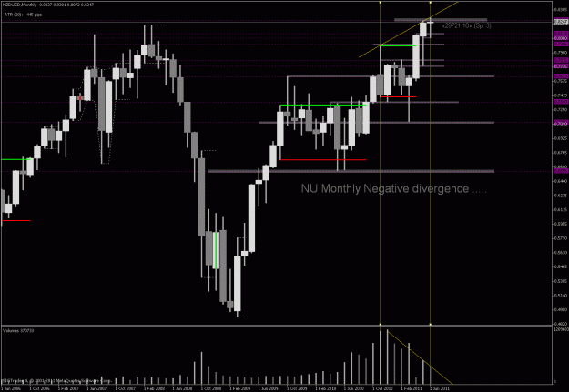 Click to Enlarge

Name: numonthly.gif
Size: 29 KB