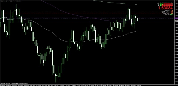 Click to Enlarge

Name: chart3.jpg
Size: 91 KB