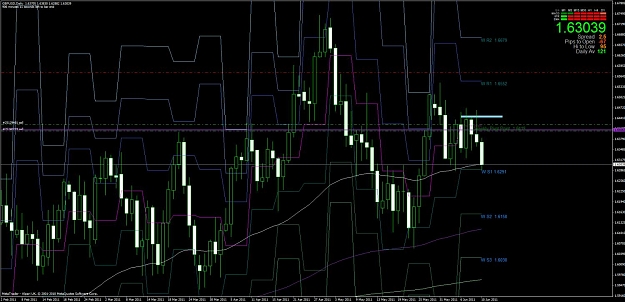 Click to Enlarge

Name: chart3.jpg
Size: 131 KB