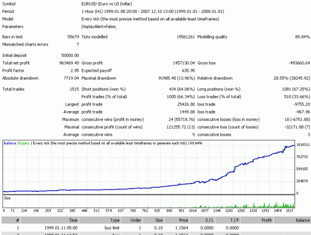 Click to Enlarge

Name: Euro1.gif
Size: 15 KB