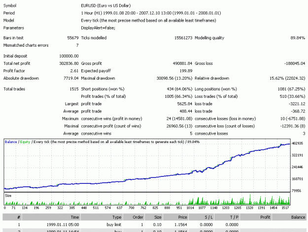 Click to Enlarge

Name: Euro2.gif
Size: 16 KB