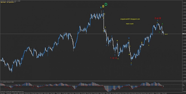 Click to Enlarge

Name: 06102011 4h morning main count bearish eurusd.jpg
Size: 82 KB