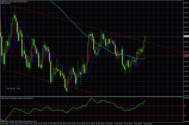 Click to Enlarge

Name: trend4.gif
Size: 48 KB