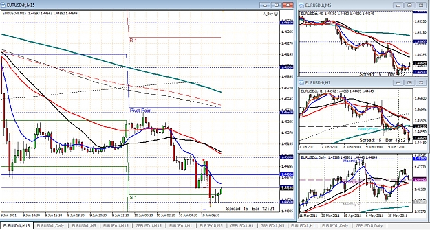 Click to Enlarge

Name: 10.06 EURUSD.jpg
Size: 442 KB