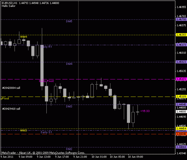 Click to Enlarge

Name: chart1.gif
Size: 11 KB