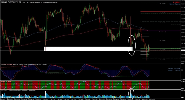 Click to Enlarge

Name: eurjpy.jpg
Size: 148 KB