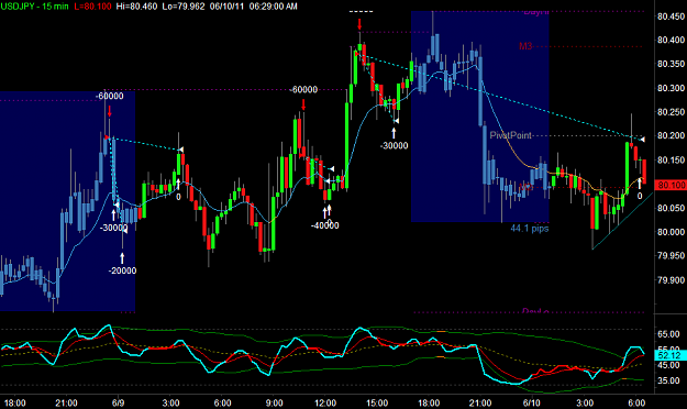 Click to Enlarge

Name: USDJPY1.png
Size: 32 KB