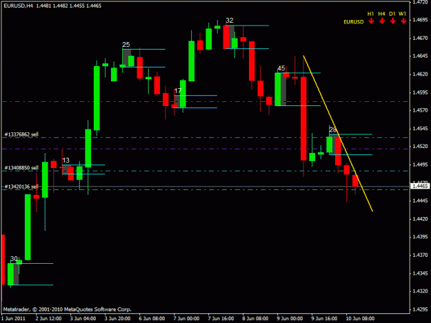 Click to Enlarge

Name: eurusd.gif
Size: 16 KB