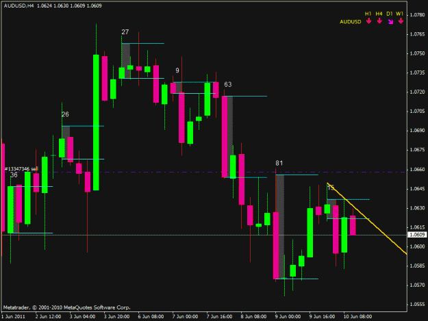 Click to Enlarge

Name: audusd.gif
Size: 18 KB